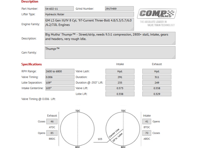 COMP CAMS BIG MUTHA' THUMPR Hydraulic Roller Camshaft, 291THR9 (1997-2014 GM LS Gen III/IV 8 Cylinder)